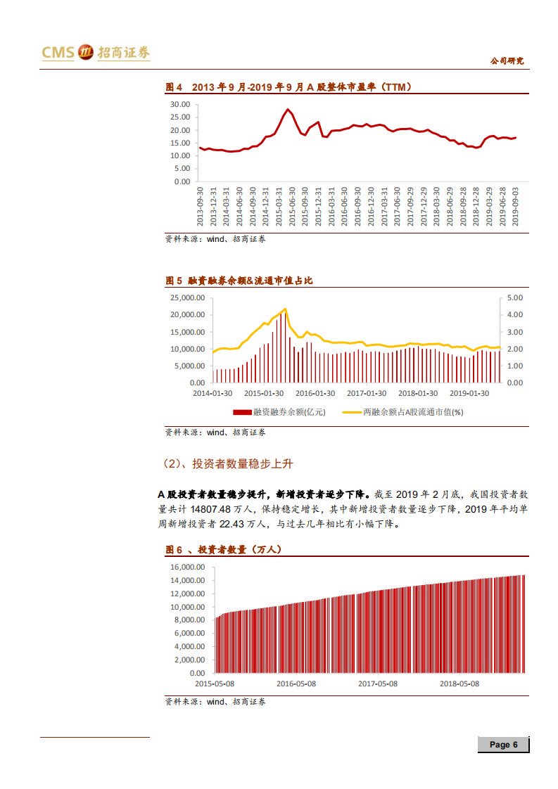 同花顺-洗净铅华又一春-190908.pdf 第6页