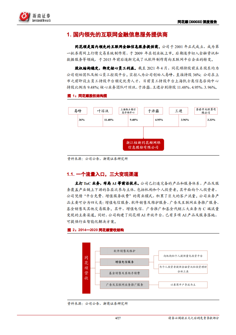 同花顺-首次覆盖报告：C端流量龙头，持续变现可期-210422.pdf 第4页