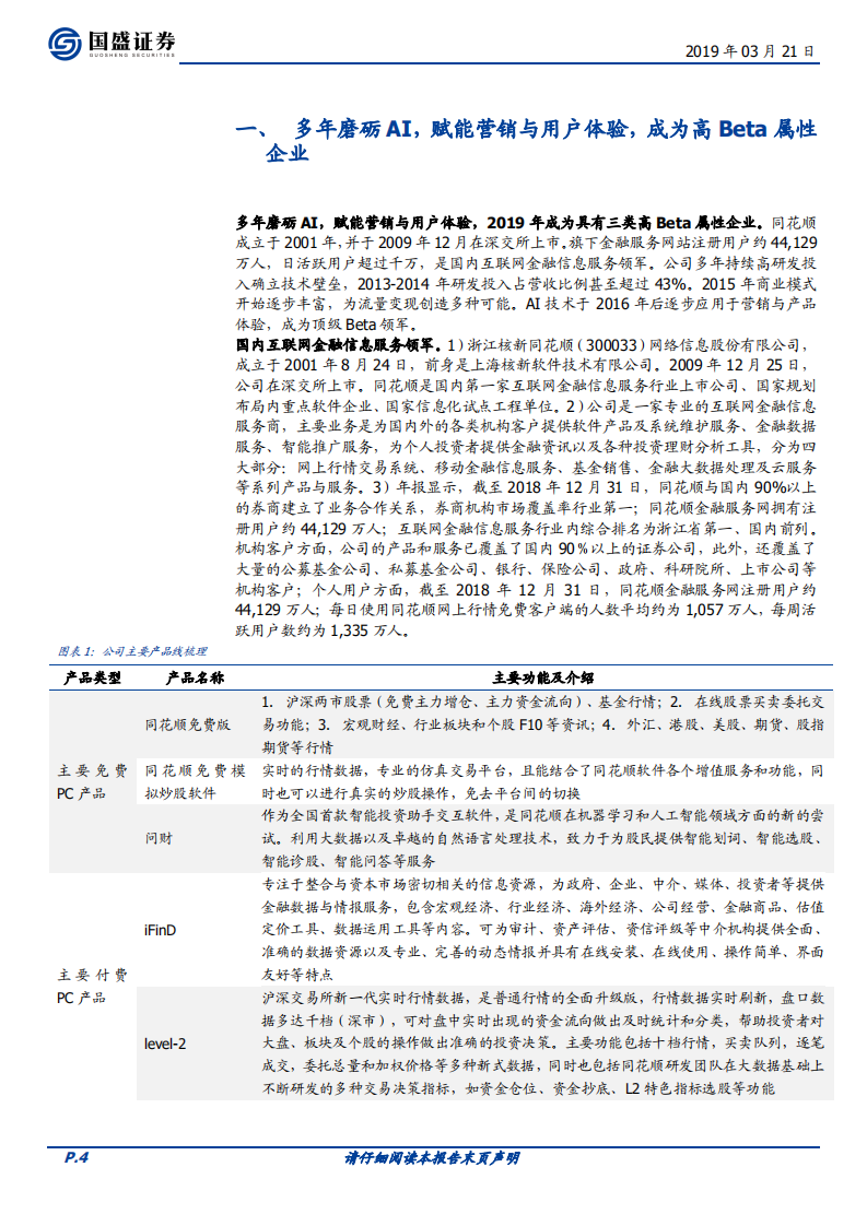 同花顺：顶级Beta领军.pdf 第4页