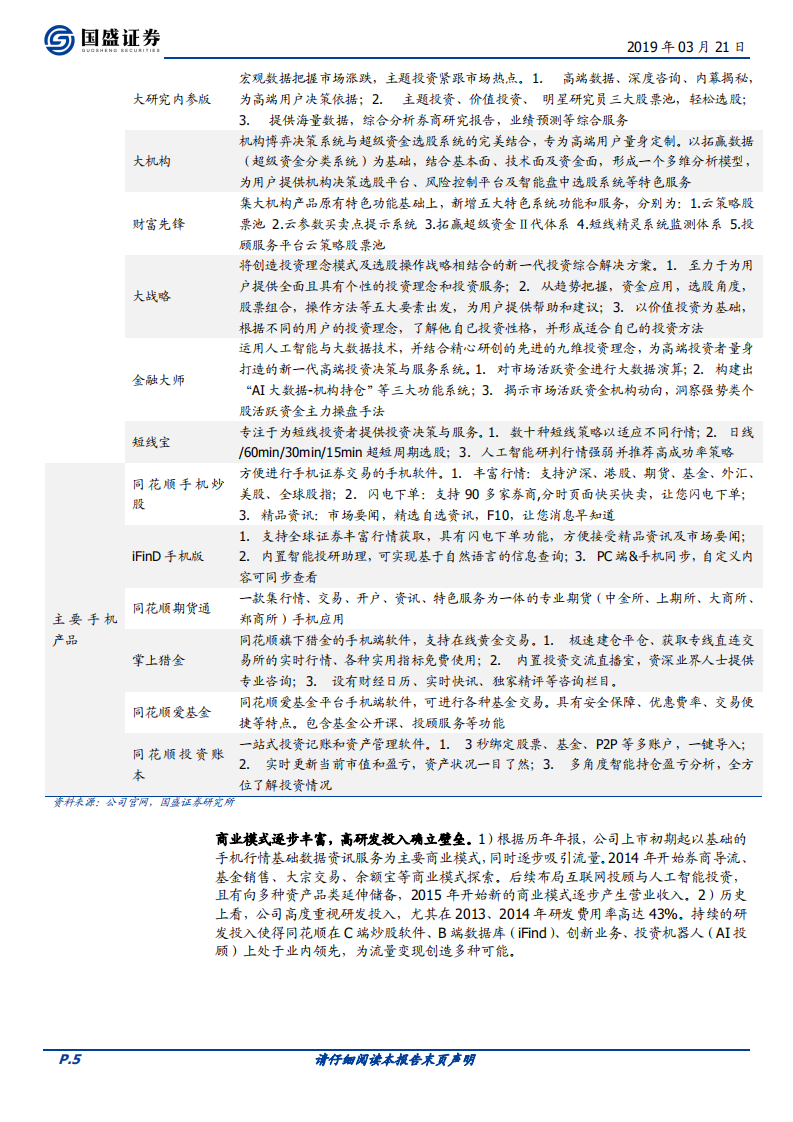 同花顺：顶级Beta领军.pdf 第5页