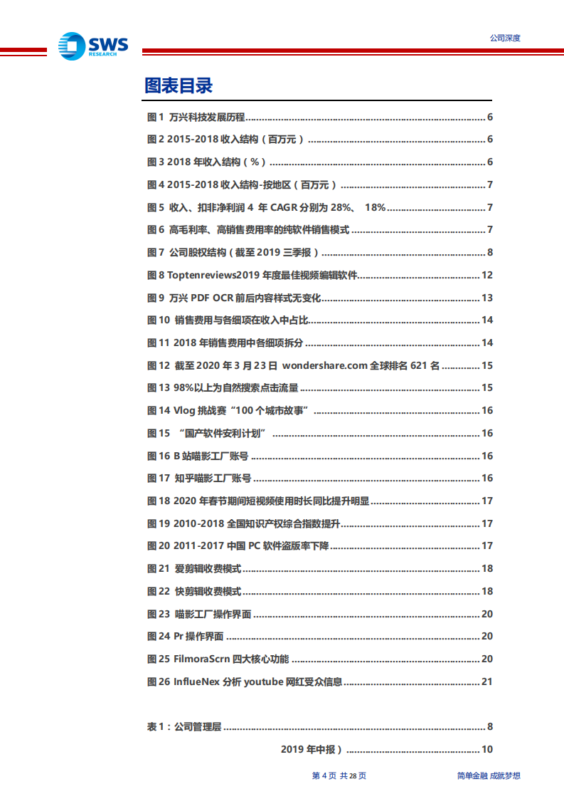 万兴科技-消费软件“爆款”打造者，进军国内正当时-200407.pdf 第4页