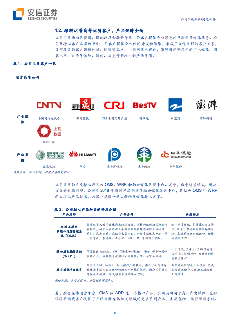 网达软件-运营商视频野望的承载者-200205.pdf 第6页