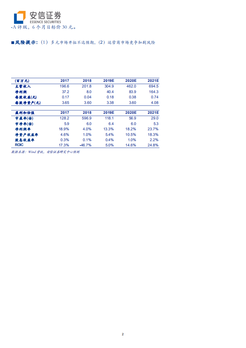 网达软件-运营商视频野望的承载者-200205.pdf 第2页