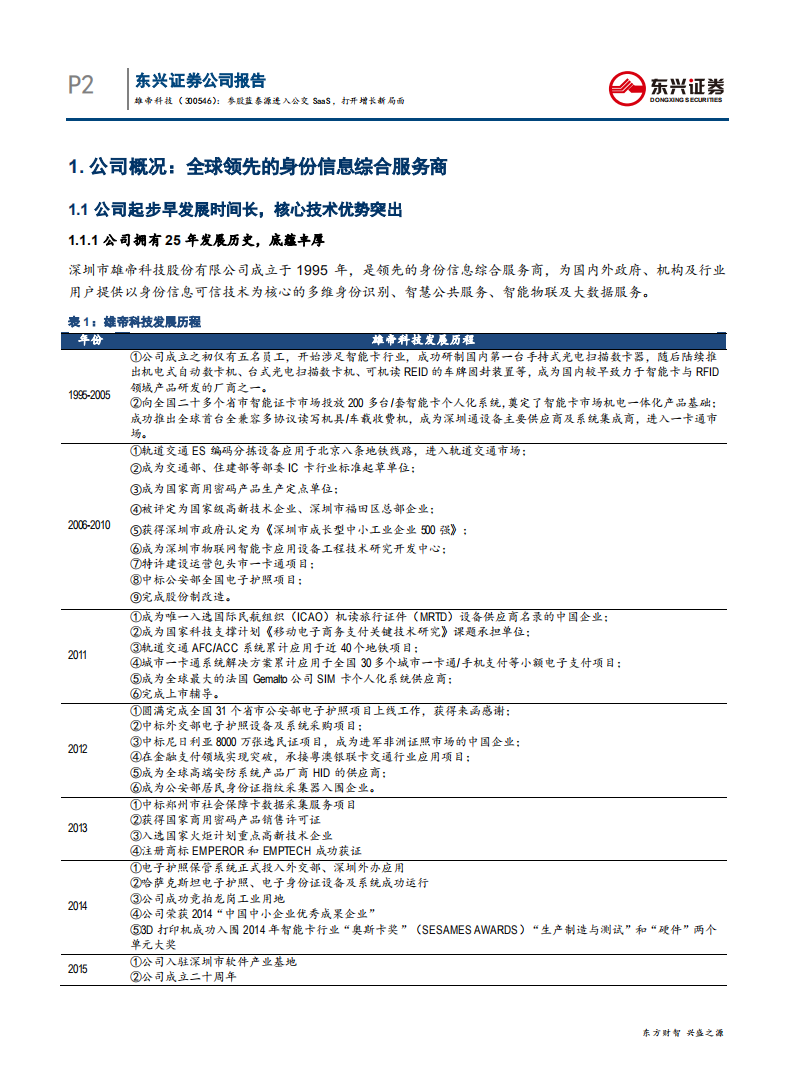 雄帝科技-参股蓝泰源进入公交SaaS，打开增长新局面-20200708.pdf 第2页