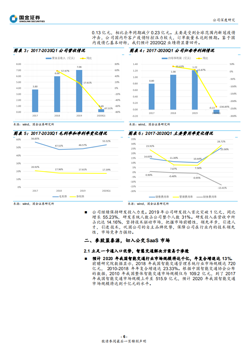 雄帝科技-公司深度研究：公交SaaS开启新空间-200616.pdf 第6页