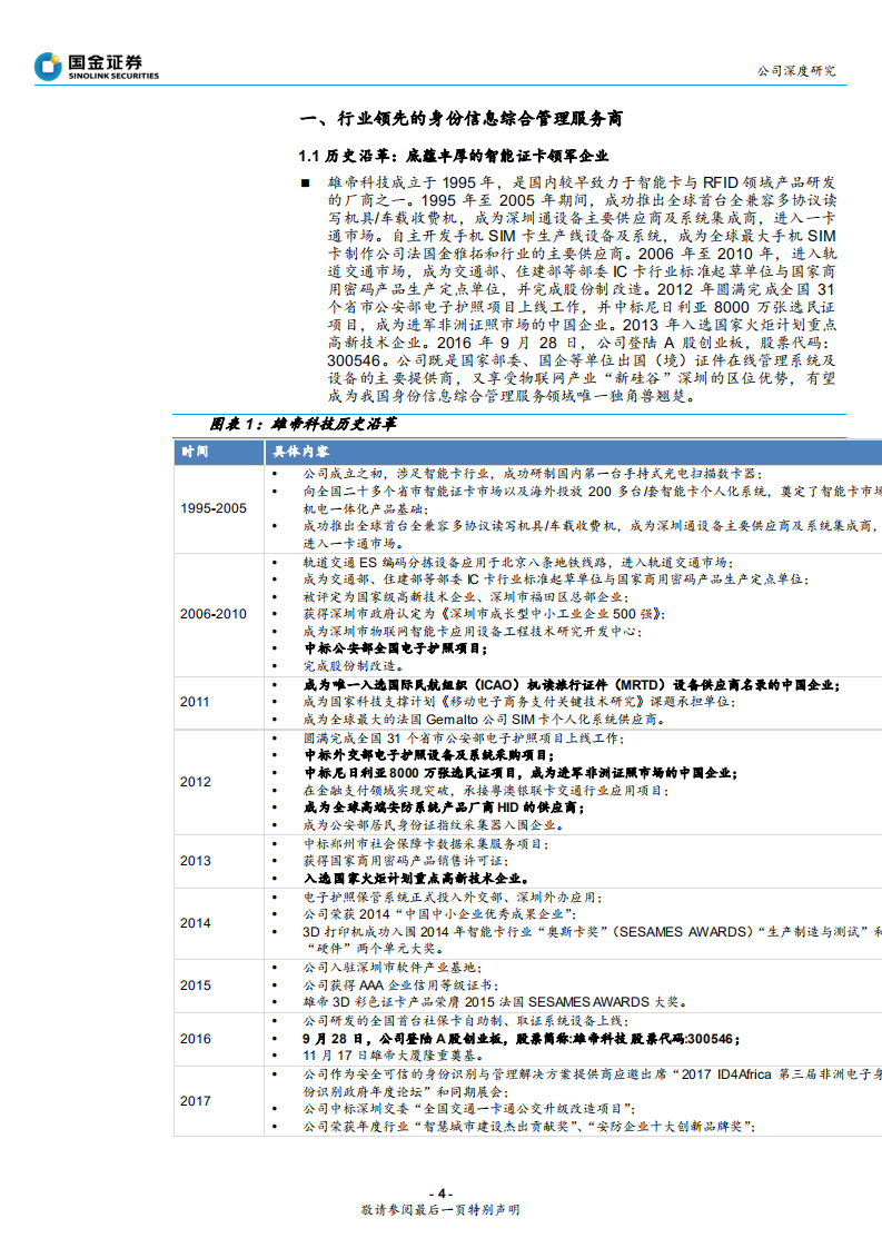 雄帝科技-公司深度研究：公交SaaS开启新空间-200616.pdf 第4页