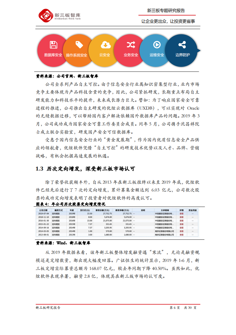 优炫软件-寻找新三板精选层标的专题报告（四十五）：国内领先的信息安全服务提供商-200313.pdf 第6页