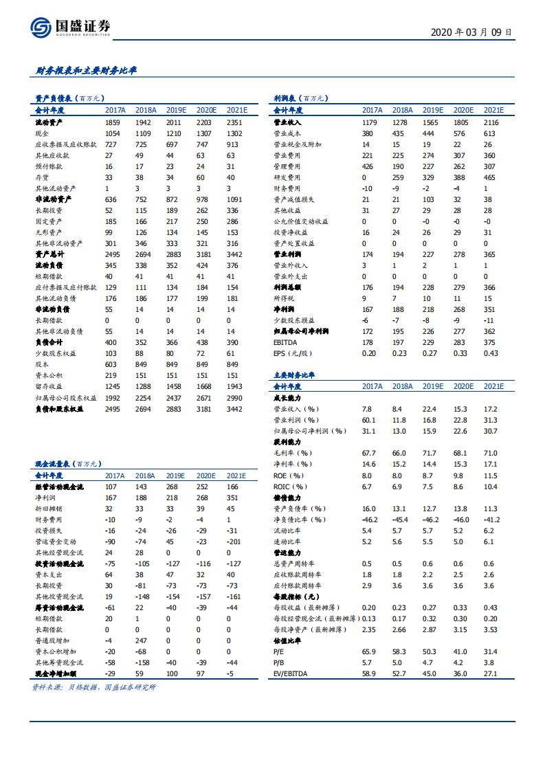 远光软件-内生稳如磐石，混改乘风起航-200309.pdf 第2页