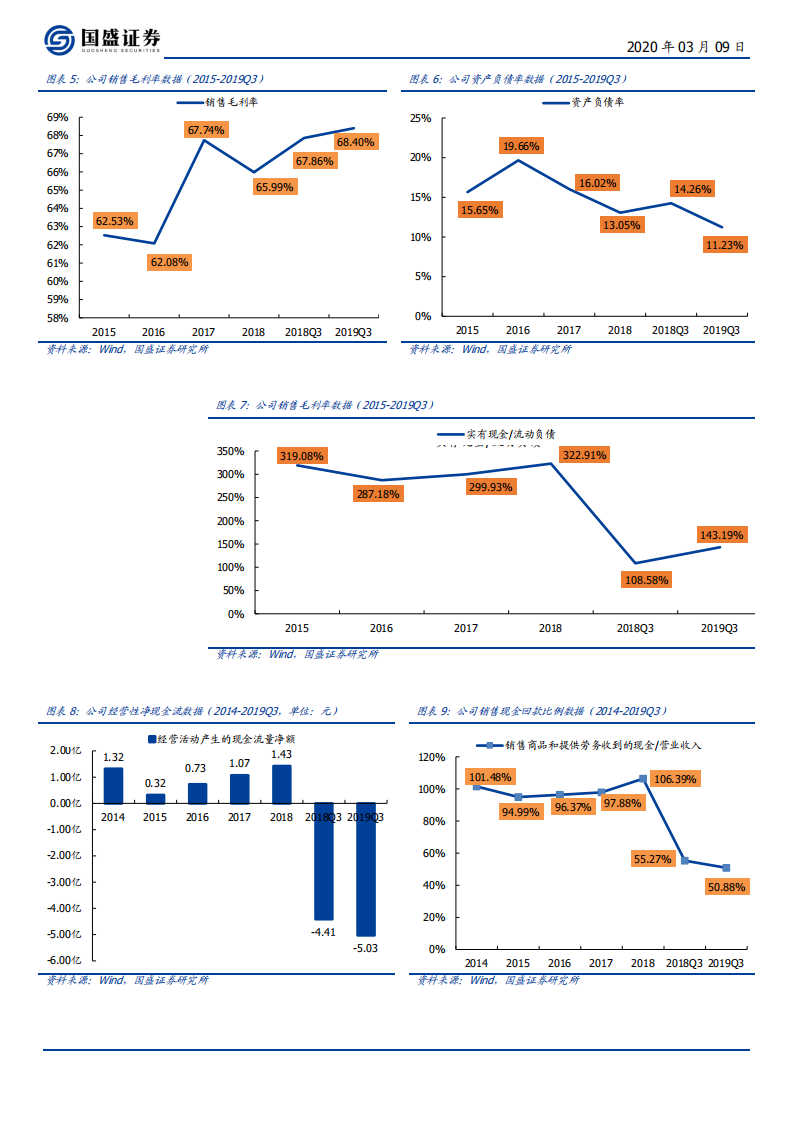 远光软件-内生稳如磐石，混改乘风起航-200309.pdf 第6页
