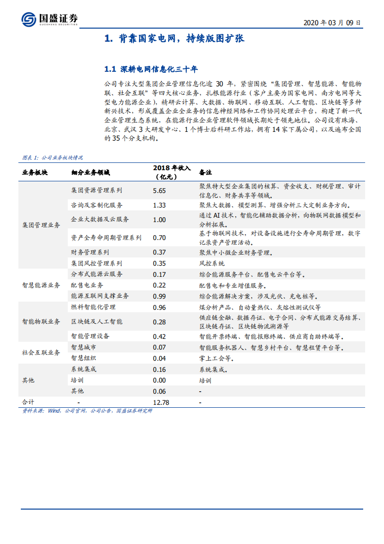 远光软件-内生稳如磐石，混改乘风起航-200309.pdf 第4页