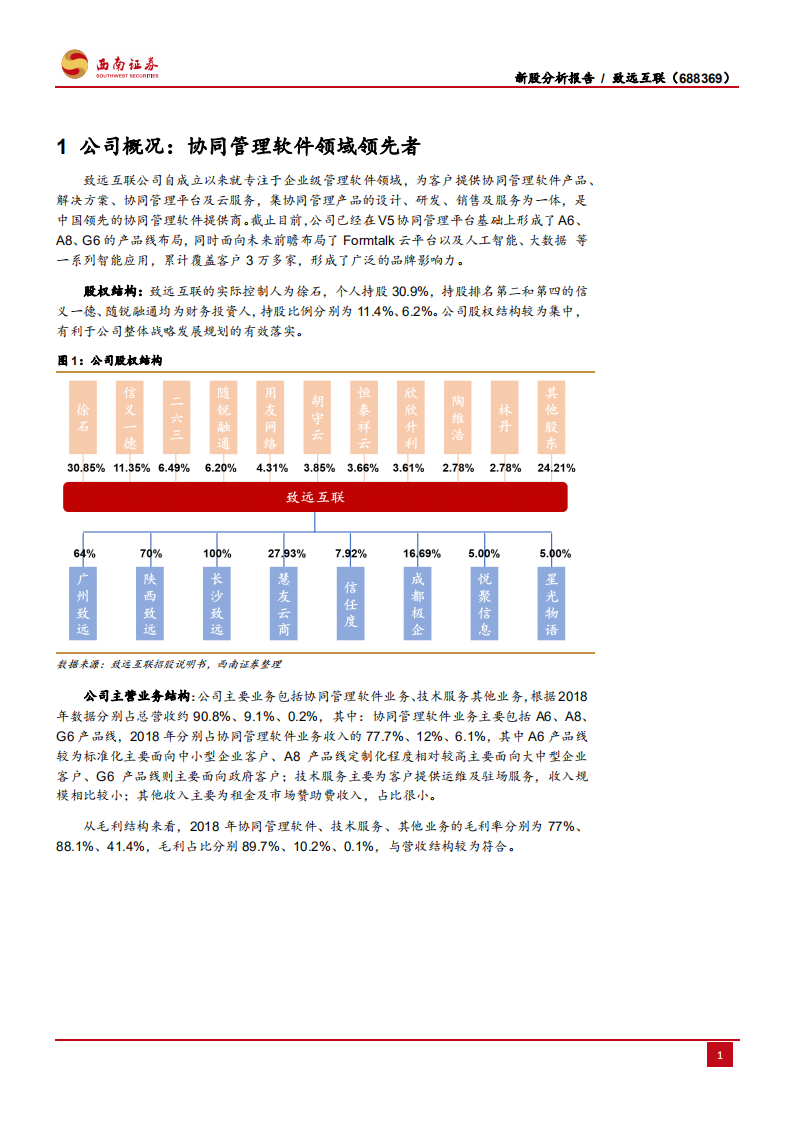 致远互联-协同管理软件领先者，技术及品牌优势巩固护城河-191021.pdf 第5页