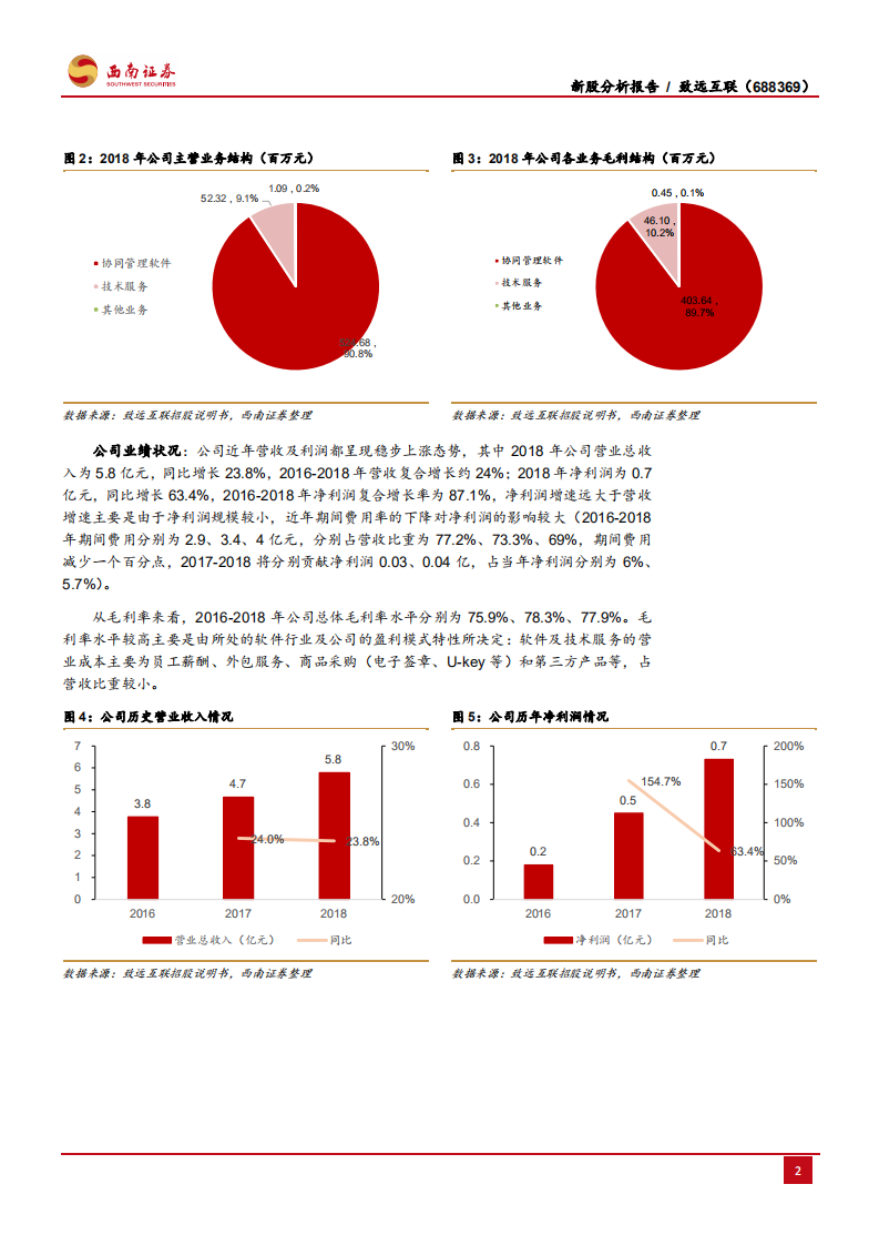 致远互联-协同管理软件领先者，技术及品牌优势巩固护城河-191021.pdf 第6页