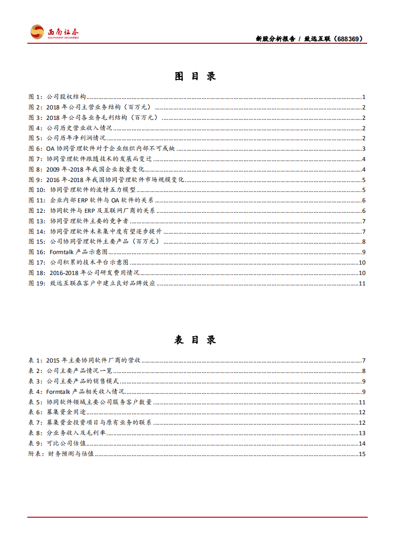 致远互联-协同管理软件领先者，技术及品牌优势巩固护城河-191021.pdf 第4页