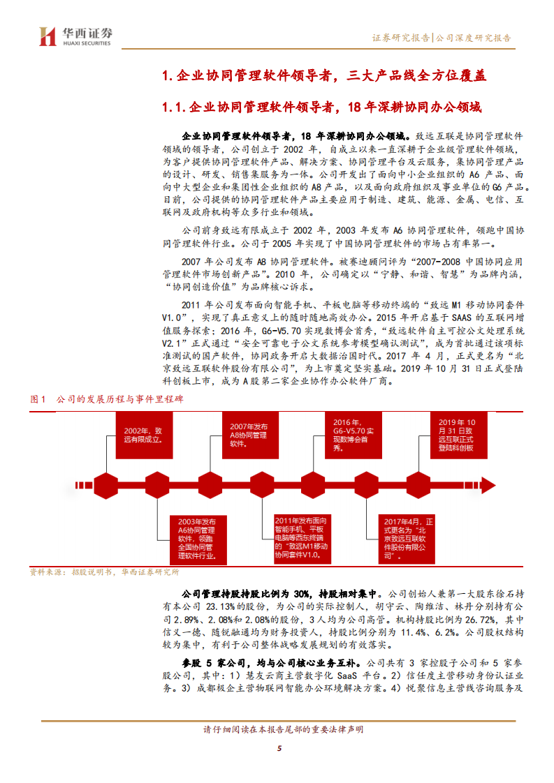 致远互联-价值未被挖掘的企业SaaS入口-2020201223.pdf 第5页