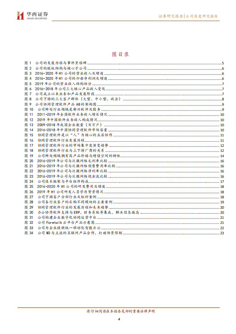 致远互联-价值未被挖掘的企业SaaS入口-2020201223.pdf 第4页