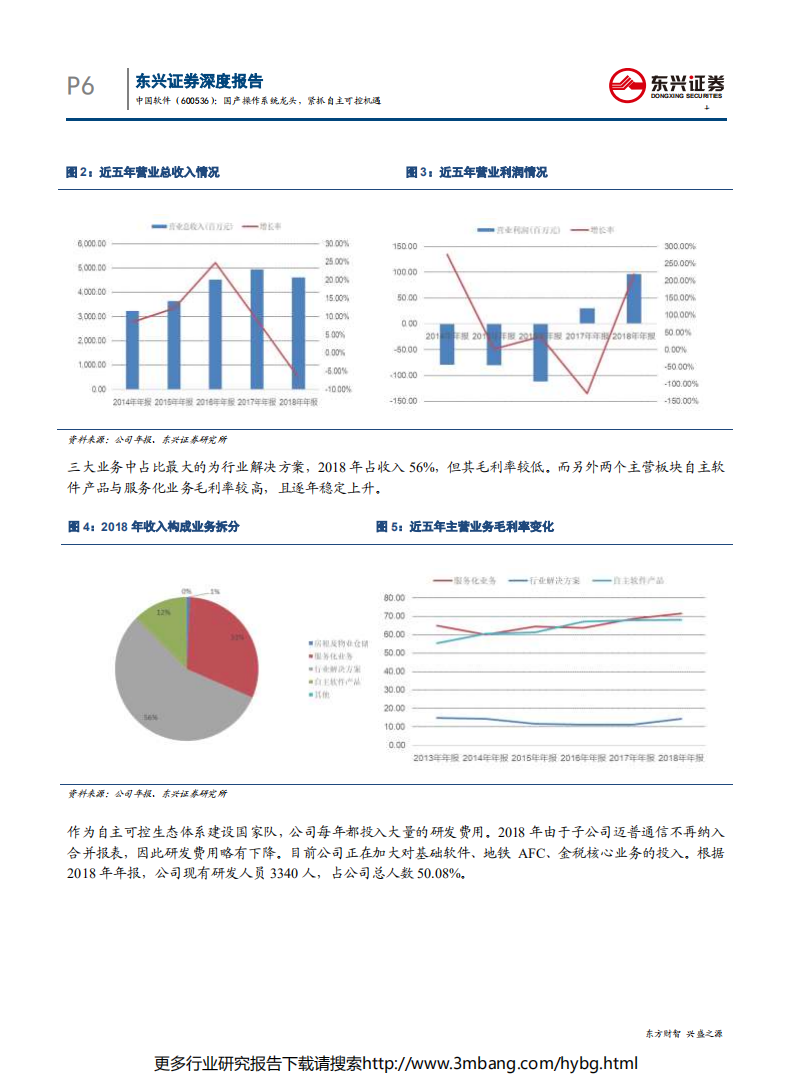 中国软件-国产操作系统龙头，紧抓自主可控机遇-190703.pdf 第6页