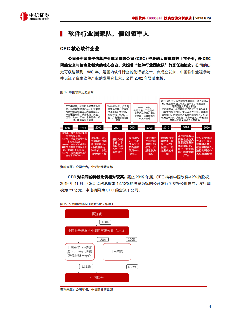中国软件-投资价值分析报告：麒麟归一，拐点已至-200629.pdf 第6页