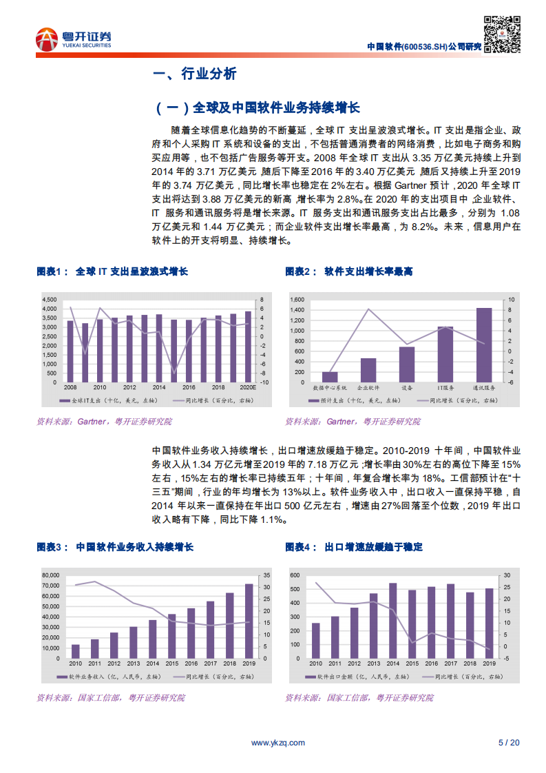 中国软件-国产操作系统领军者，构建软件生态闭环-200310.pdf 第5页