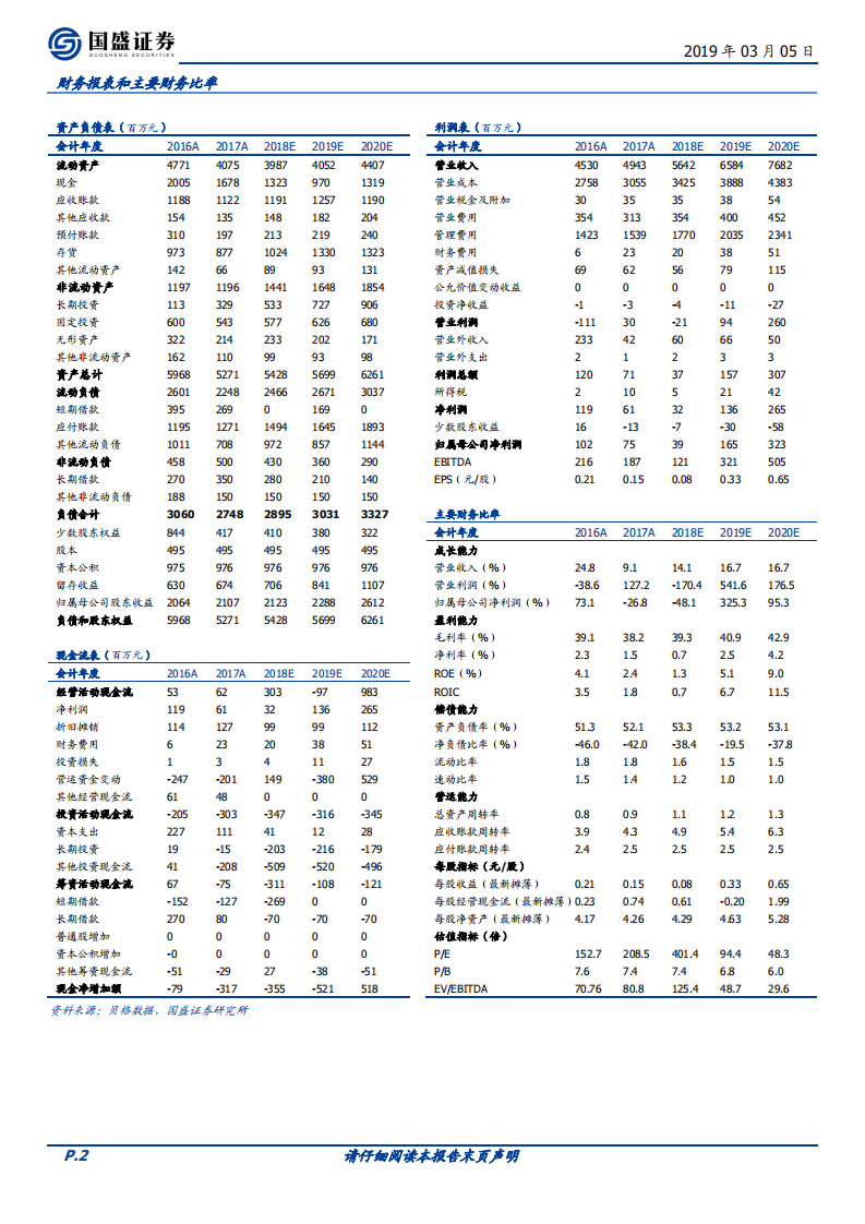 中国软件：安可落地元年或加速增长，科创板推出带动研发价值重估.pdf 第2页