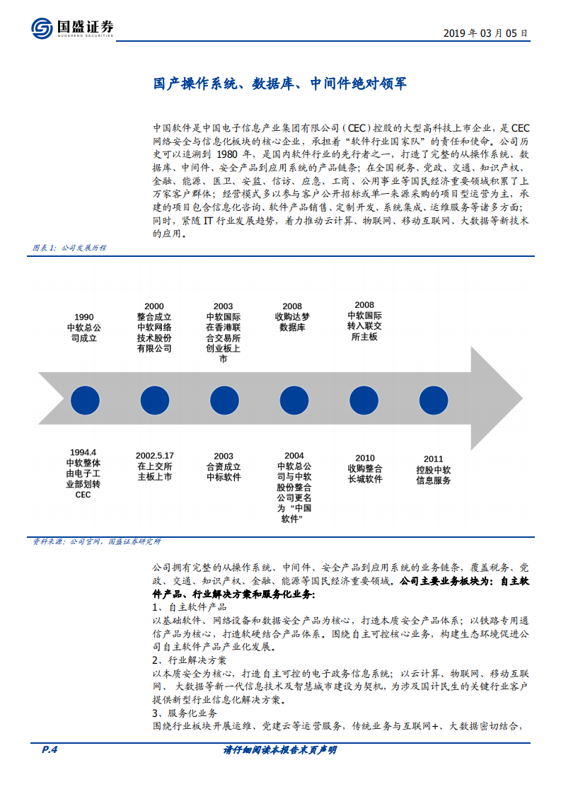 中国软件：安可落地元年或加速增长，科创板推出带动研发价值重估.pdf 第4页