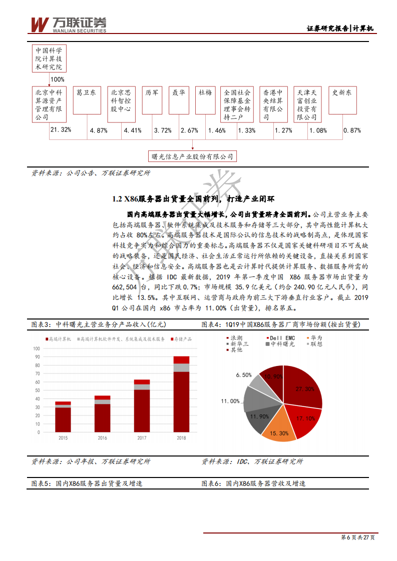 中科曙光-首次覆盖：背靠强劲科研实力，国产高性能计算机龙头-190717.pdf 第6页
