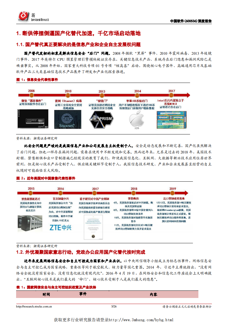 中国软件-深度研究：打造自主开放软件生态，推动千亿国产替代落地-190304.pdf 第5页