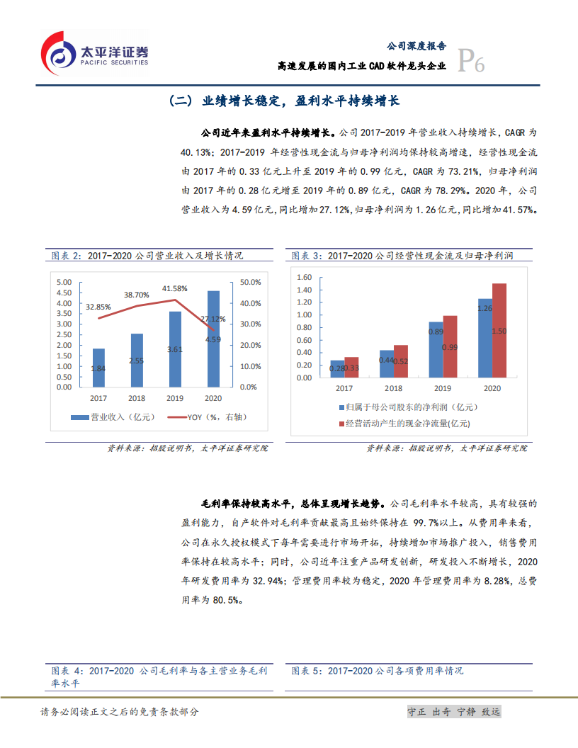 中望软件-高速发展的国内工业设计软件龙头-210310.pdf 第6页