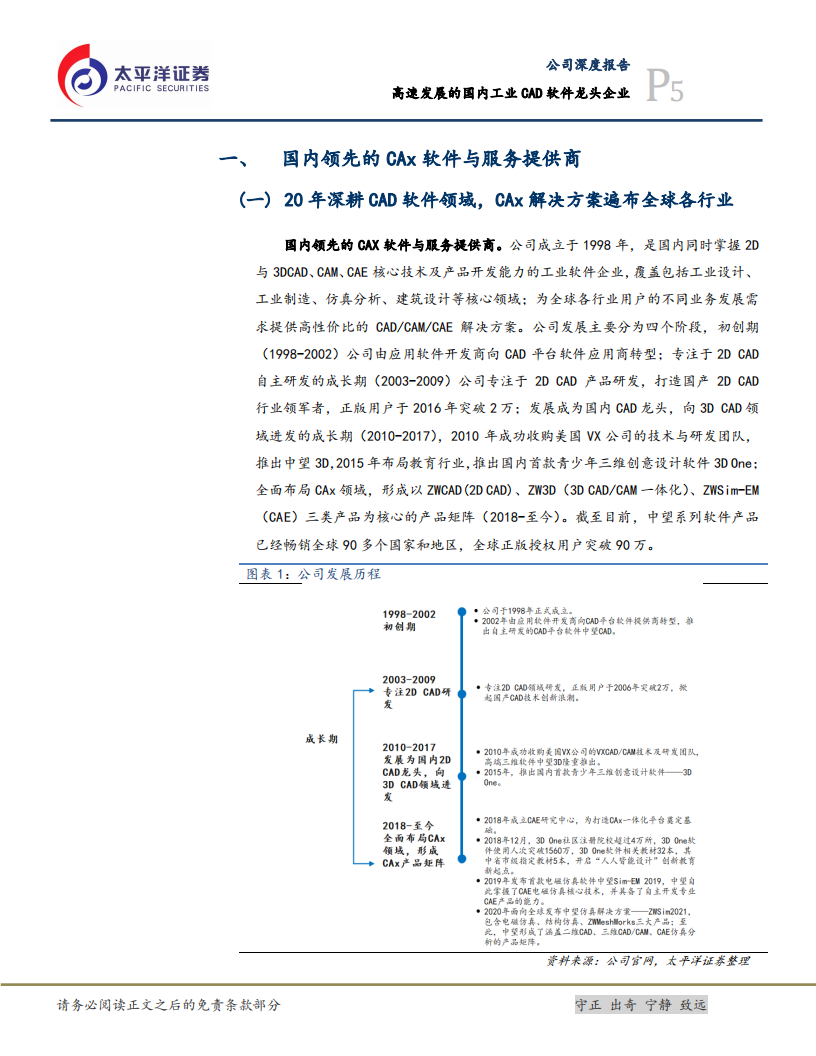 中望软件-高速发展的国内工业设计软件龙头-210310.pdf 第5页