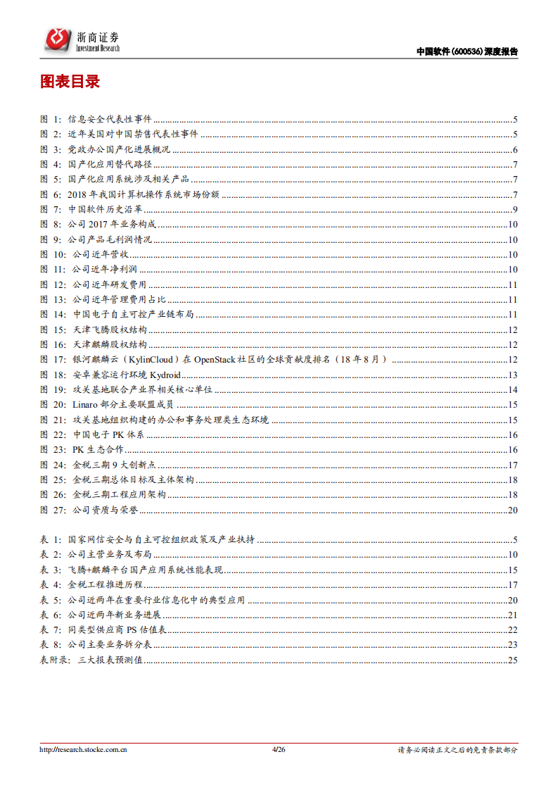 中国软件深度报告：打造自主开放软件生态，推动千亿国产替代落地.pdf 第4页