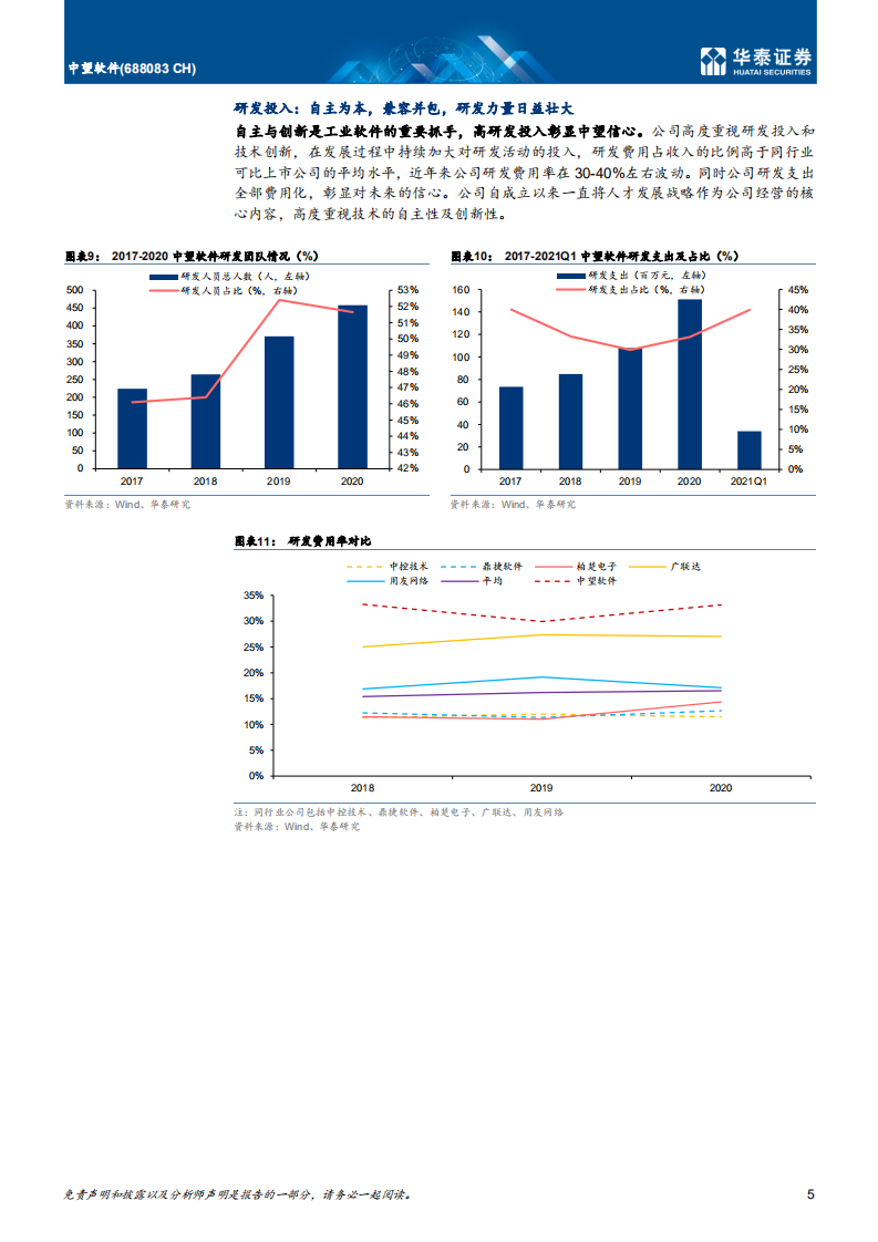 中望软件-工业软件CAx稀缺龙头-210629.pdf 第5页