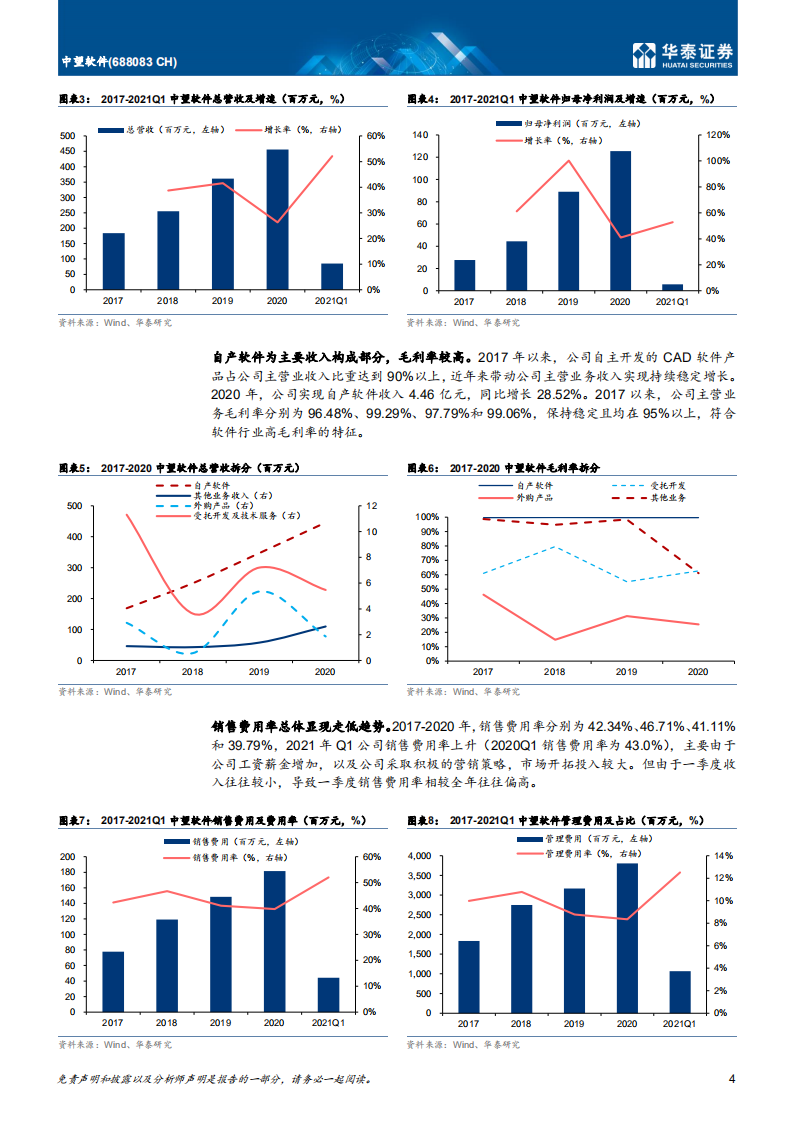 中望软件-工业软件CAx稀缺龙头-210629.pdf 第4页