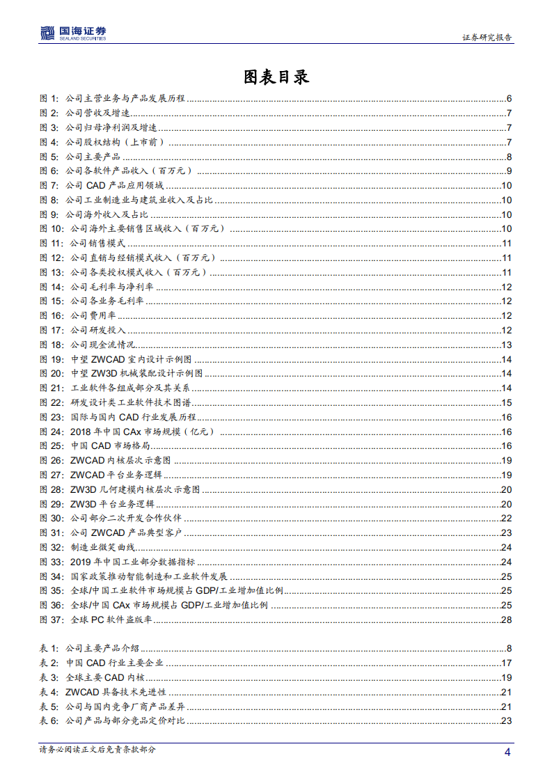 中望软件-深度报告：国产CAD领导者，优质赛道的稀缺标的-210302.pdf 第4页