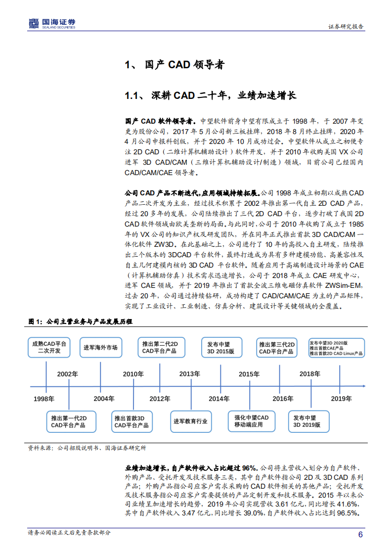 中望软件-深度报告：国产CAD领导者，优质赛道的稀缺标的-210302.pdf 第6页