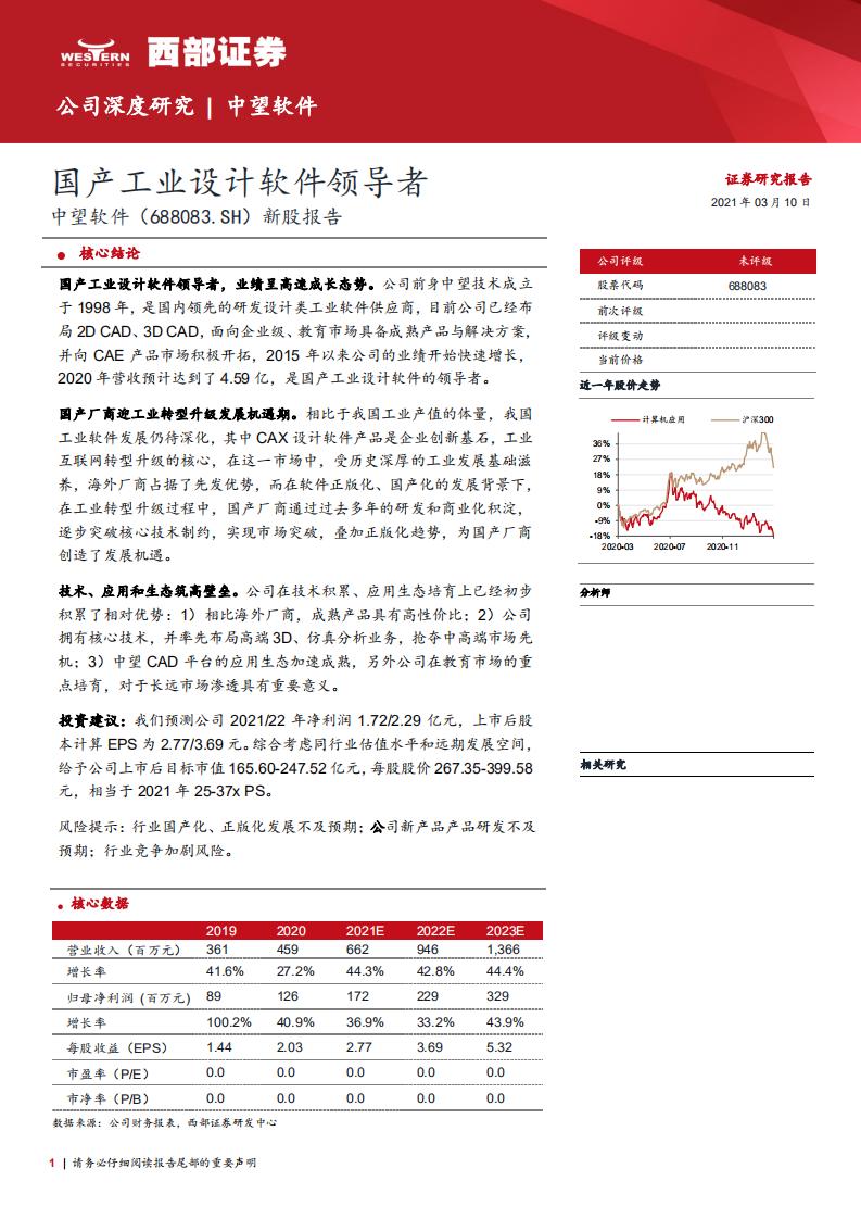 中望软件-新股报告：国产工业设计软件领导者-210310.pdf 第1页