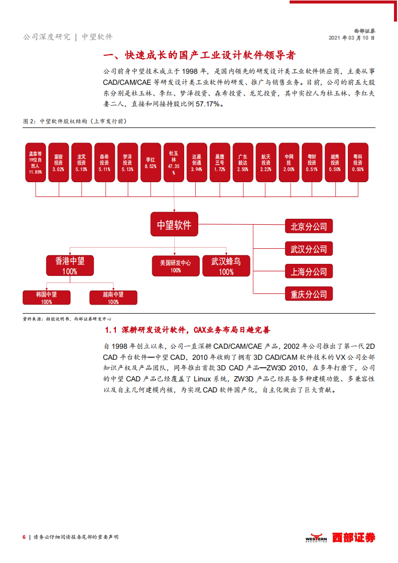 中望软件-新股报告：国产工业设计软件领导者-210310.pdf 第6页