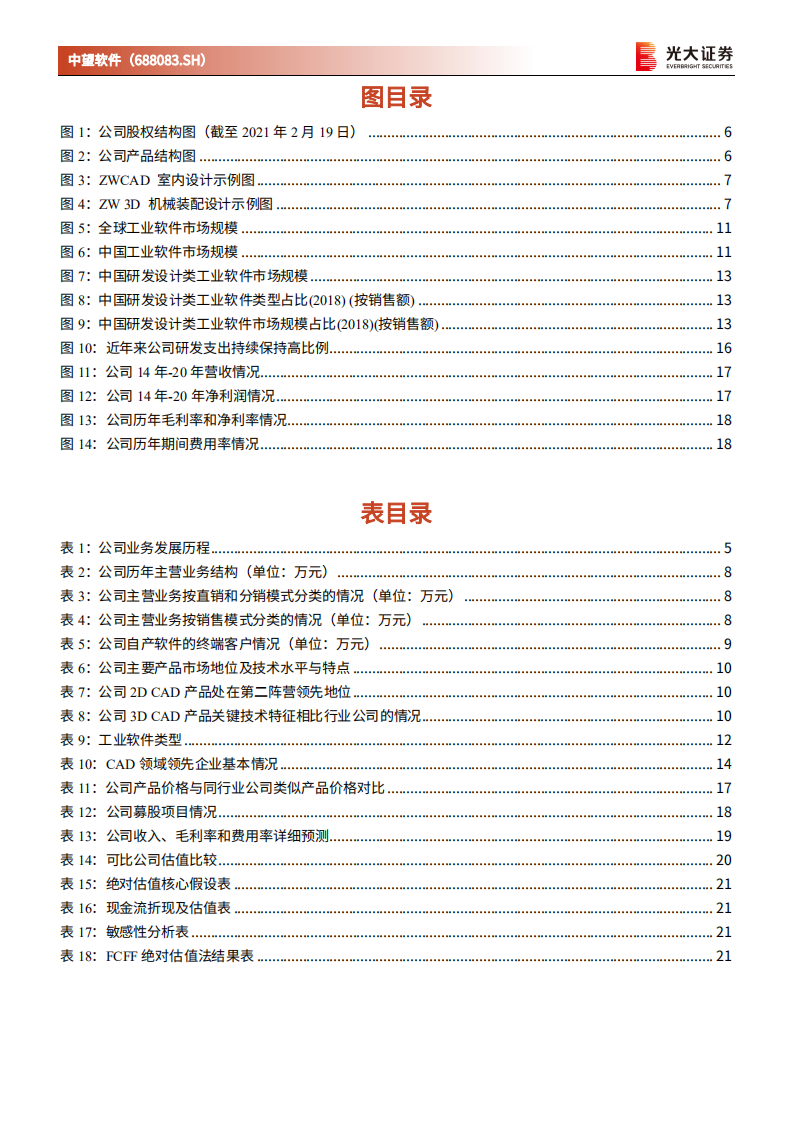 中望软件-新股定价报告：国产CAD龙头，长期受益于国产化和正版化趋势-210311.pdf 第4页