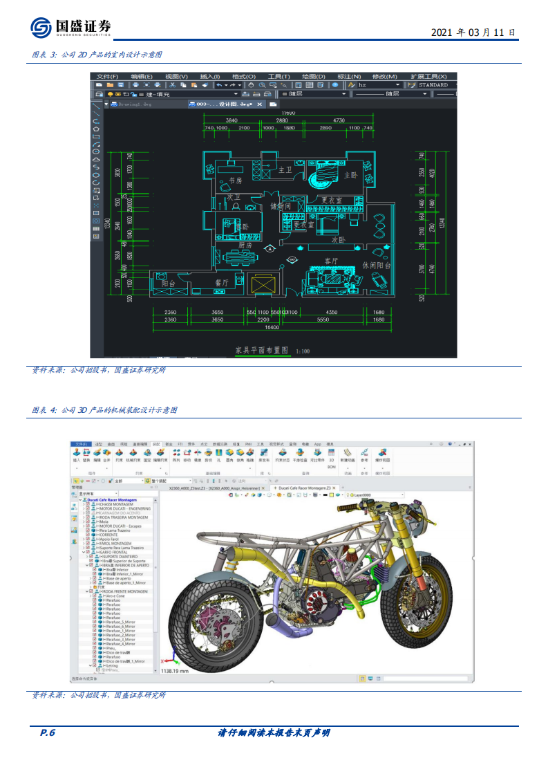中望软件-千亿潜力的国产CAx守望者-210311.pdf 第6页