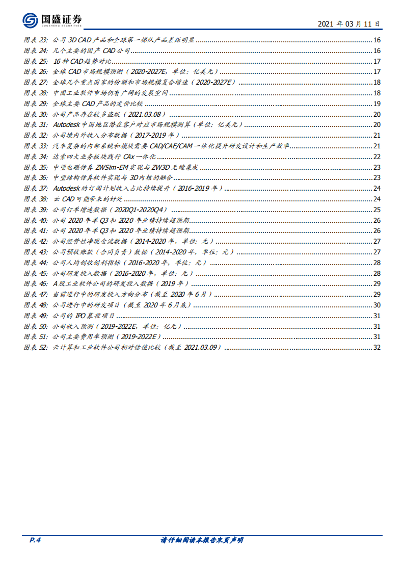 中望软件-千亿潜力的国产CAx守望者-210311.pdf 第4页