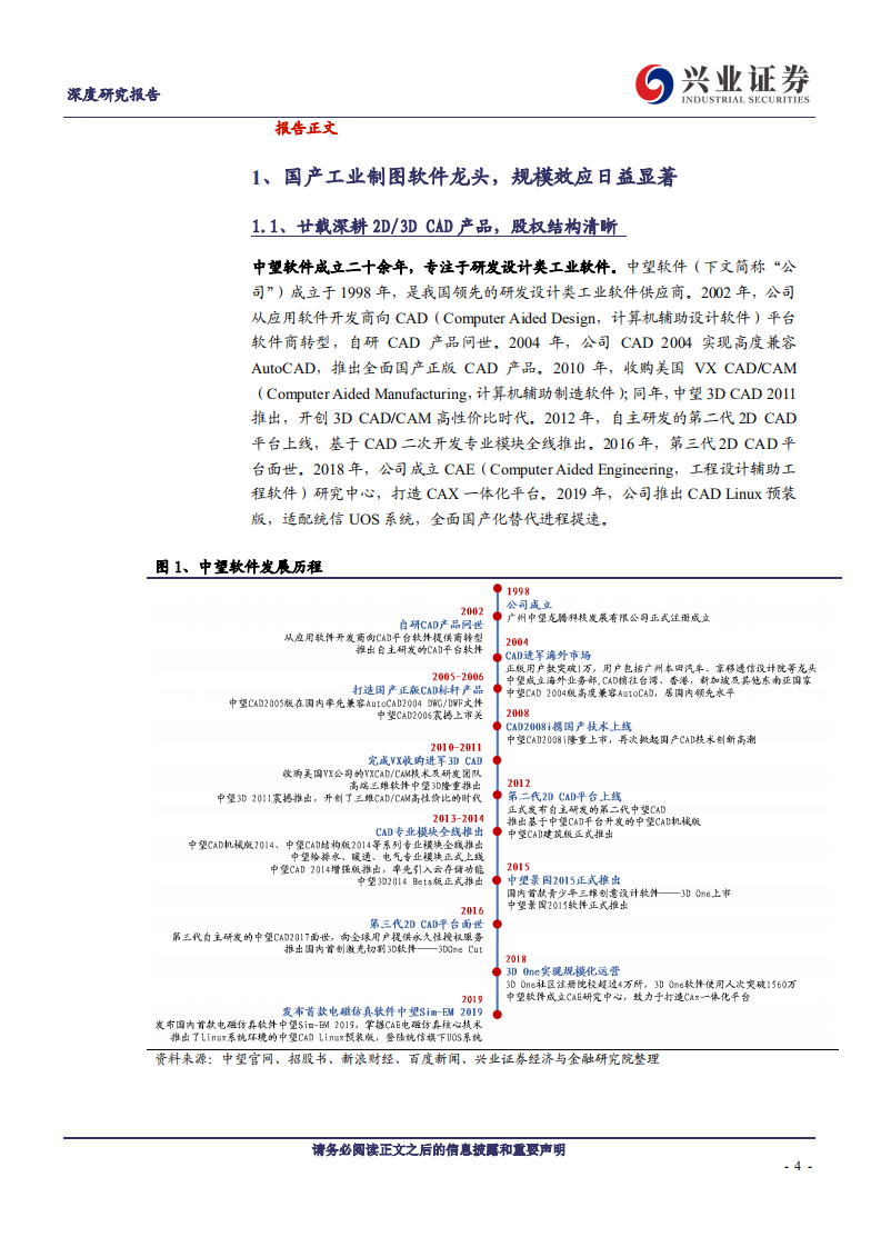 中望软件-中国CAX软件龙头，国产化、云化双翼齐飞-210311.pdf 第4页