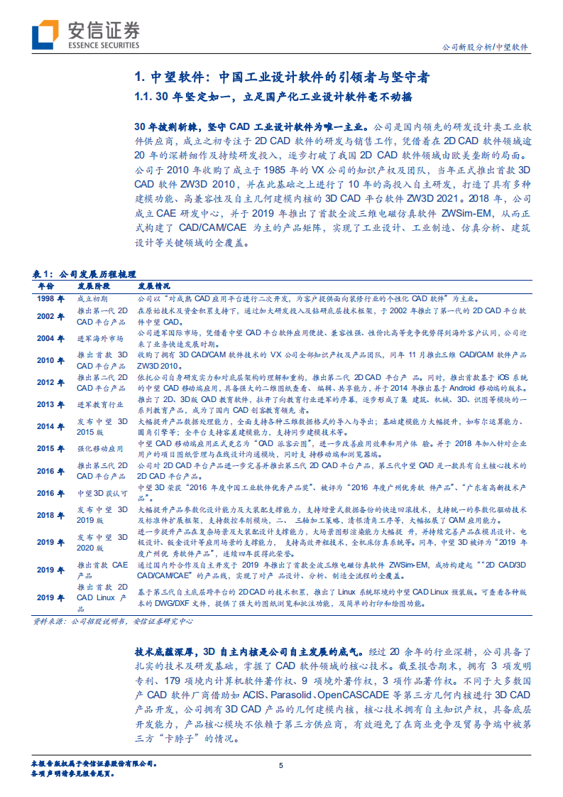 中望软件-中流砥柱，望眼天下-210223.pdf 第5页