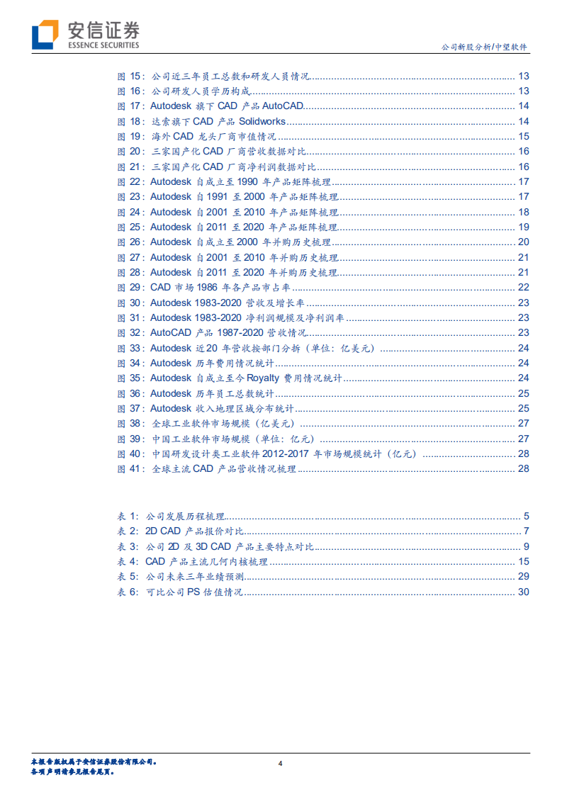中望软件-中流砥柱，望眼天下-210223.pdf 第4页