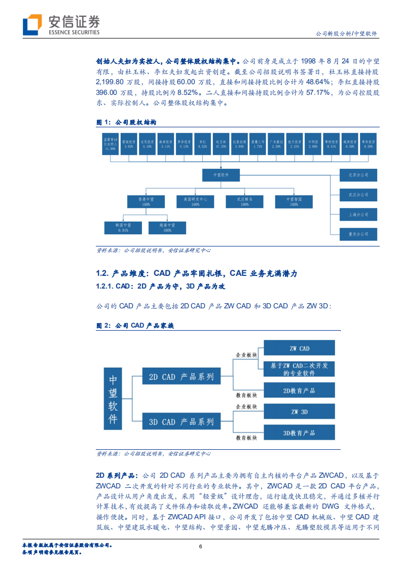 中望软件-中流砥柱，望眼天下-210223.pdf 第6页