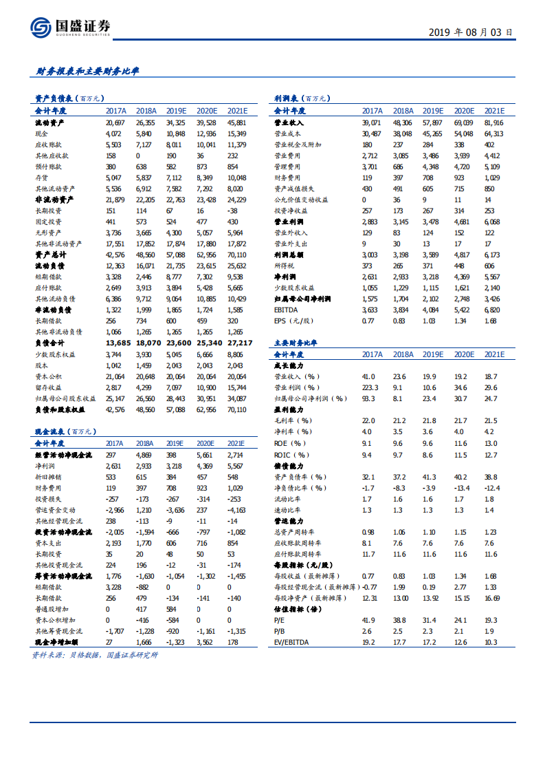 紫光股份-顶级ICT全线领军，5G时代竞争改善后初步爆发-190803.pdf 第2页