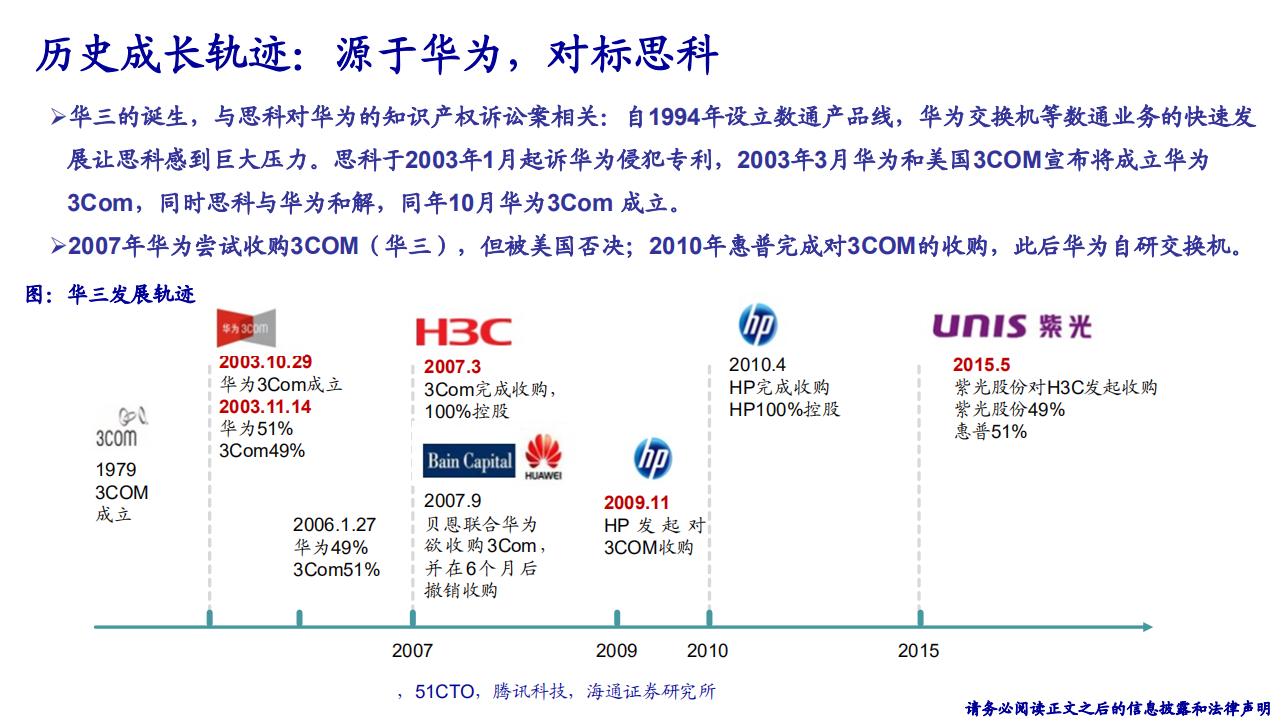 紫光股份-深度：再认识新华三，ICT网络设备龙头-190717.pdf 第4页