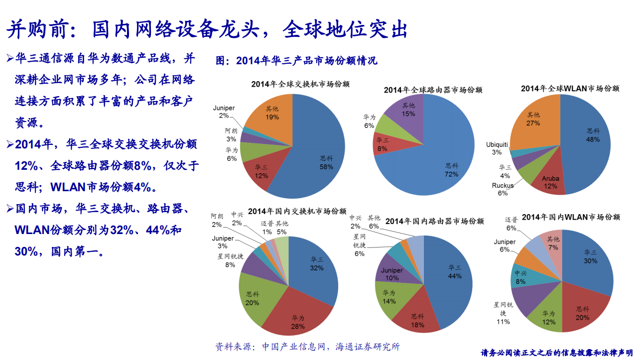 紫光股份-深度：再认识新华三，ICT网络设备龙头-190717.pdf 第5页