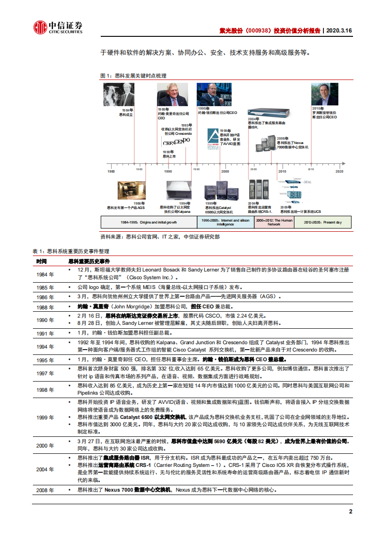 紫光股份-投资价值分析报告：从思科发展看云计算龙头成长之路-200316.pdf 第6页