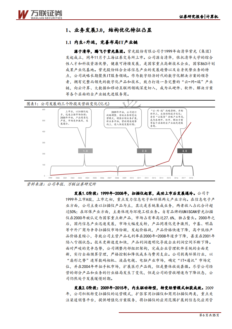 紫光股份-首次覆盖：全球企业网设备巨头，5G建设直接获益标的-190811.pdf 第6页