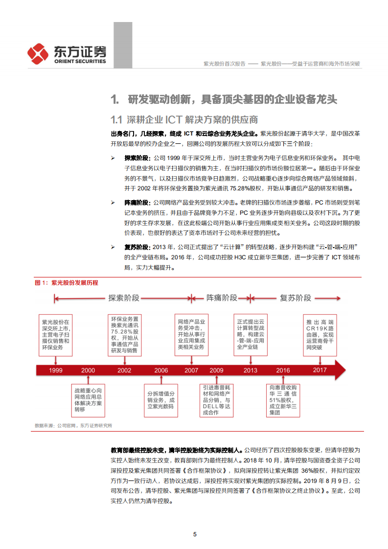 紫光股份-受益于运营商和海外市场突破-200324.pdf 第5页