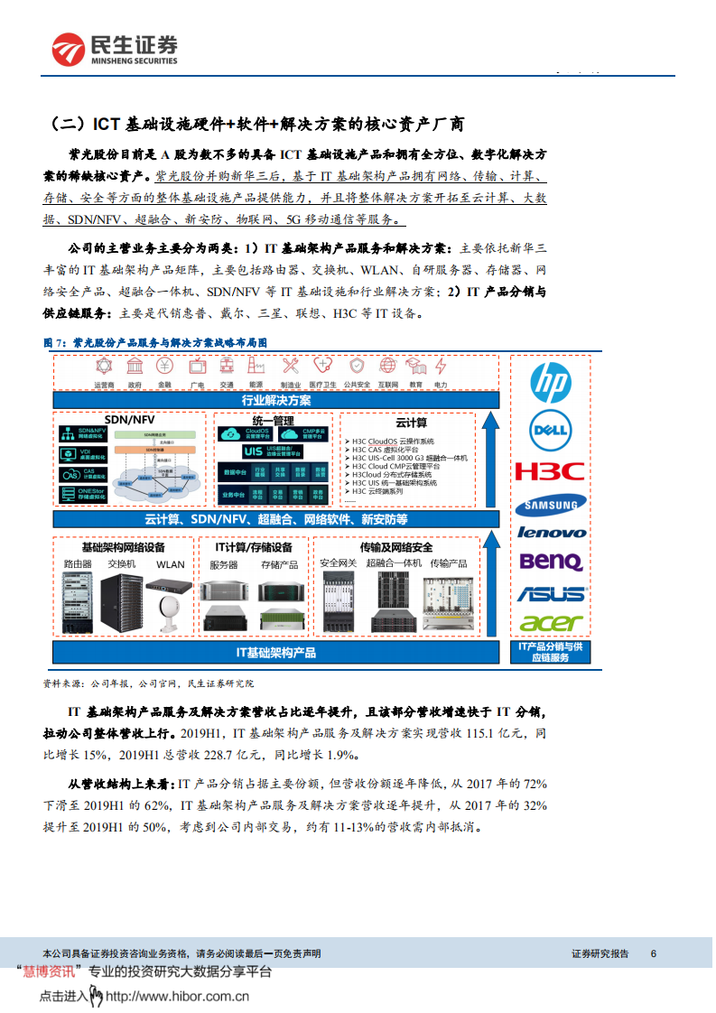 紫光股份-公司深度报告：国内ICT领域龙头，云通未来核心资产起航时-200302.pdf 第6页