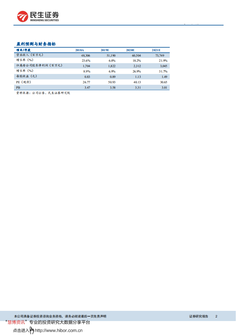 紫光股份-公司深度报告：国内ICT领域龙头，云通未来核心资产起航时-200302.pdf 第2页